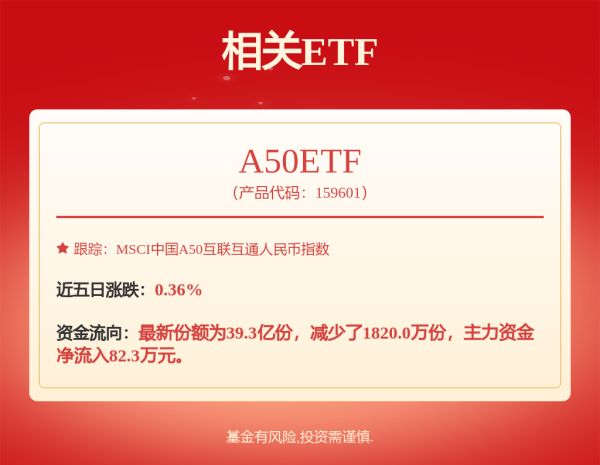 申宝配资 西部利得中证A500指数增强A: 西部利得中证A500指数增强型证券投资基金(A类份额)基金产品资料概要